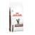 Royal Canin Gastro Adult Cat